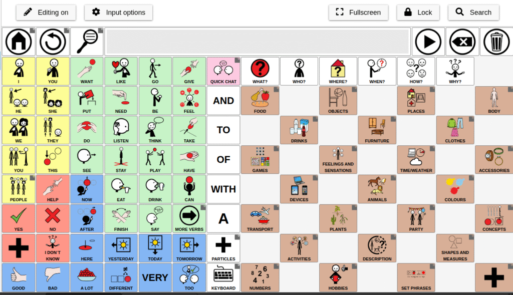 Interfaz Asterics Grid an ACC
Augmentative Alternative Communication.